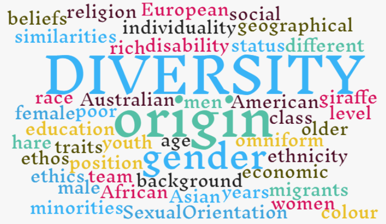 diversity.png