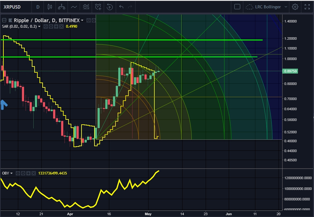 Ripple Breakout 5.png