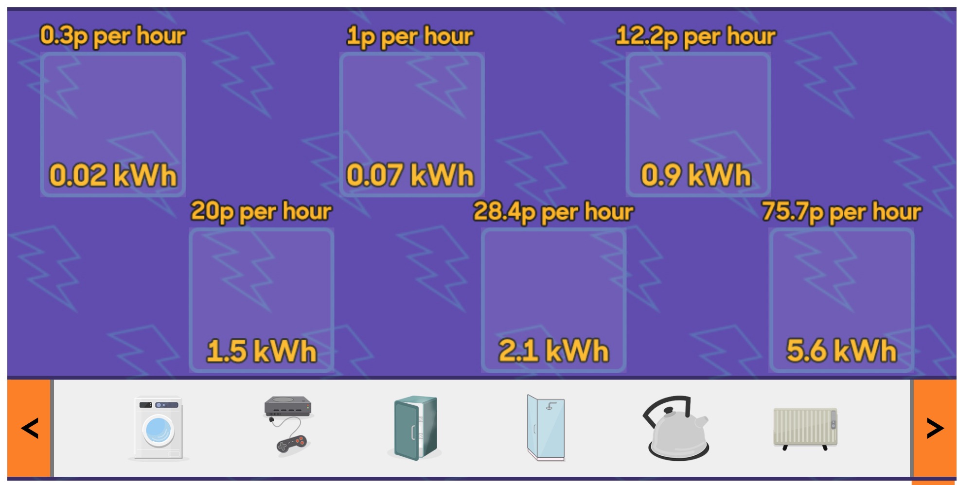 Pictures 1 - Cost in British pounds £ per KWH.jpg