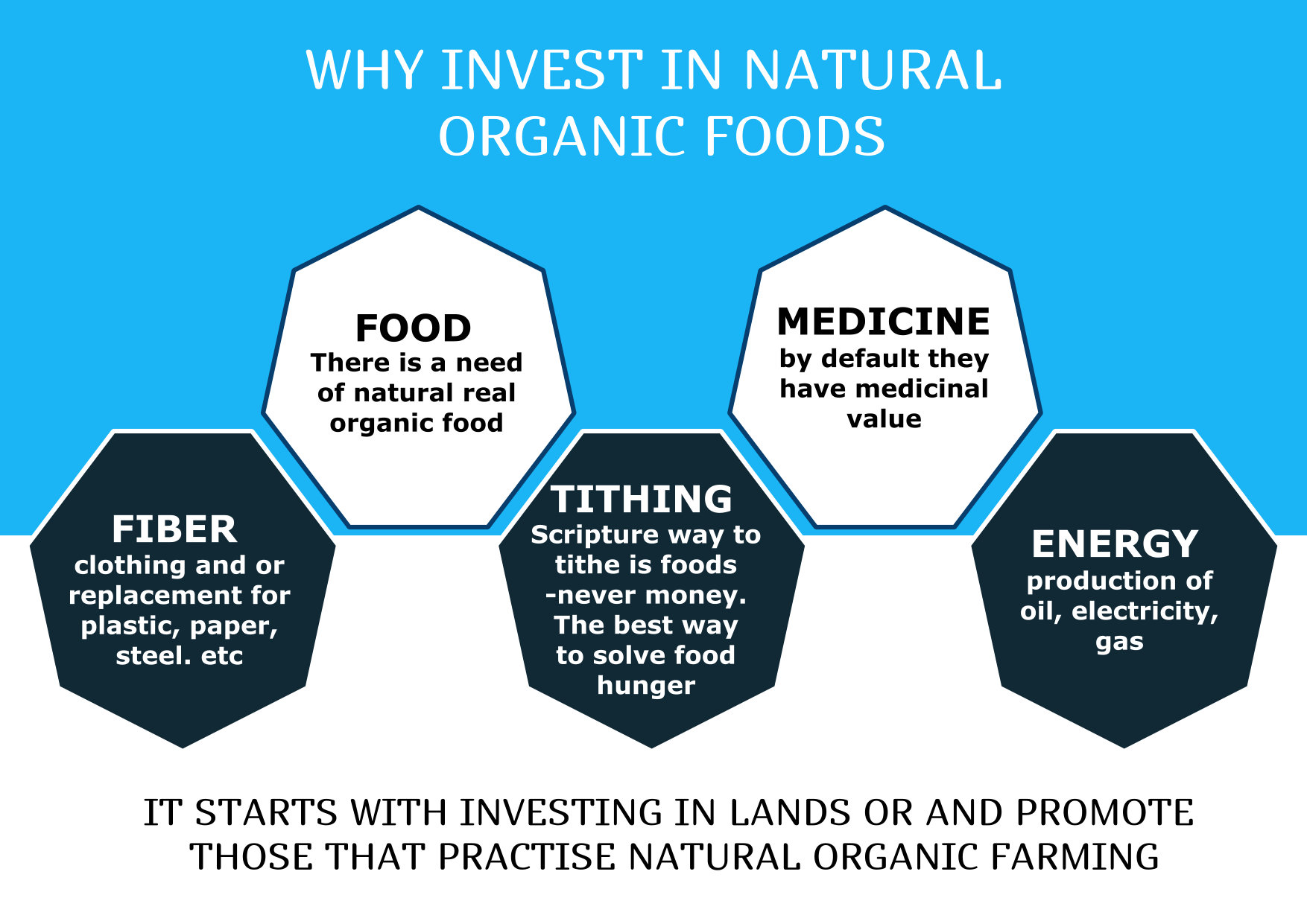 whyinvestinorganic.jpg