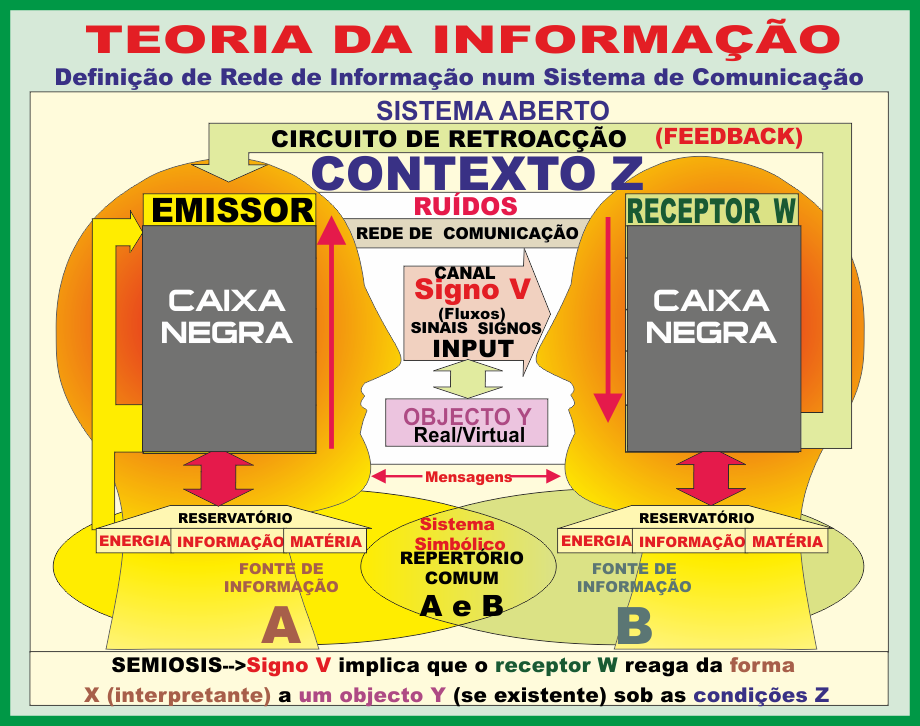Teoria_Info.png