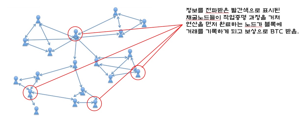 거래원리6.jpg