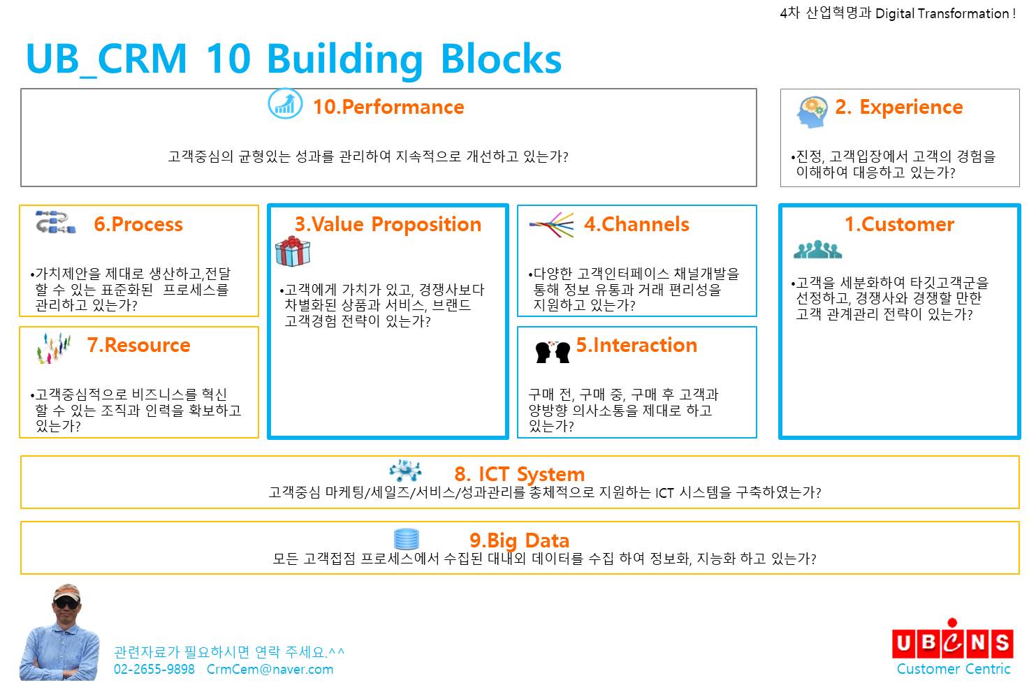 카드_CRM 10 BB.jpg