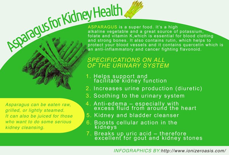asparagus-for-kidney.jpg