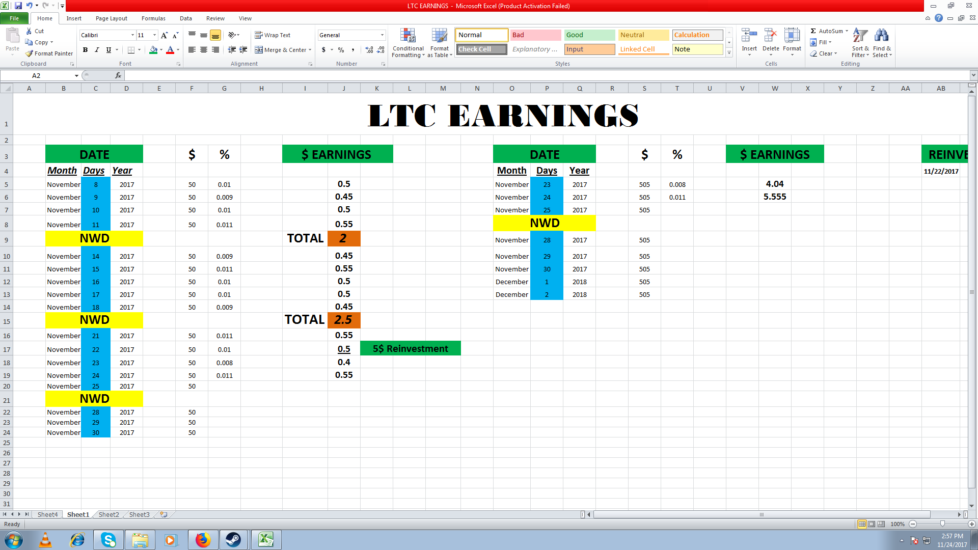 ltc earnings.png