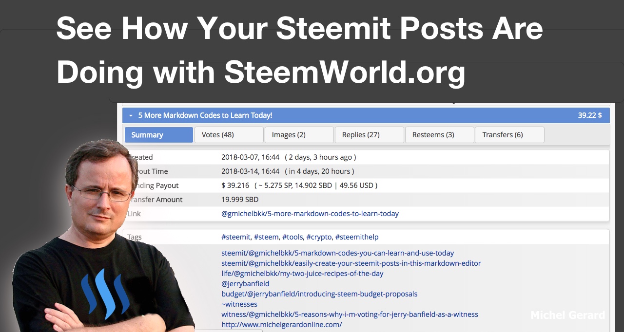 See How Your Steemit Posts Are Doing with SteemWorld.org