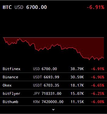 DownMarket-04-01-18.jpg