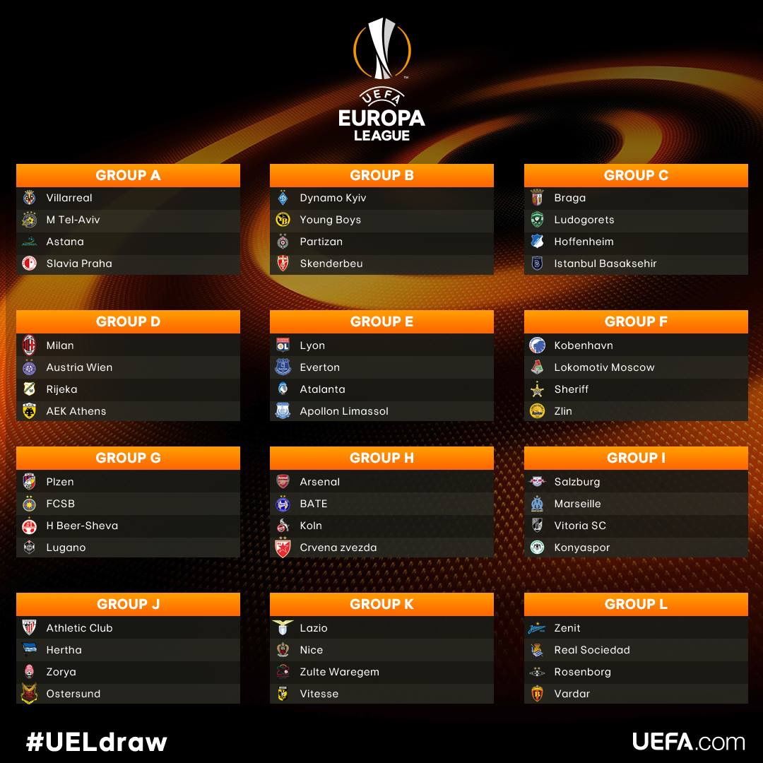 europe league 2018