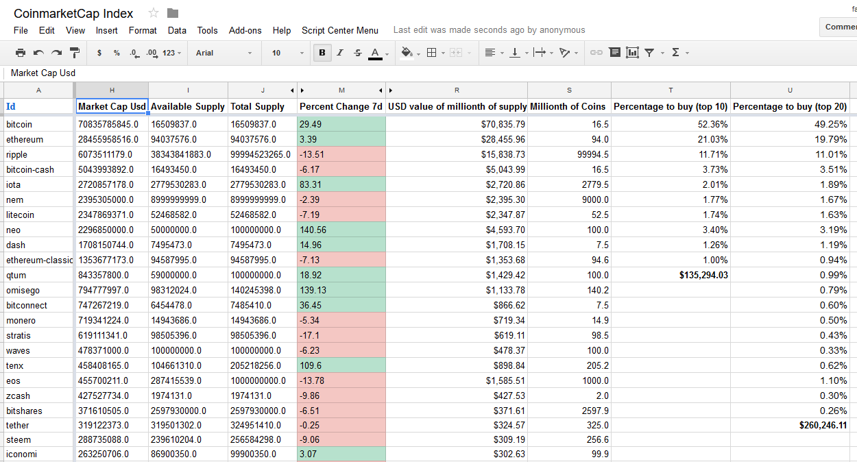 crypto coin selection worksheet