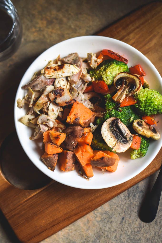 Simple Sweet Potato Chicken Lunchplate Inspiration.jpg