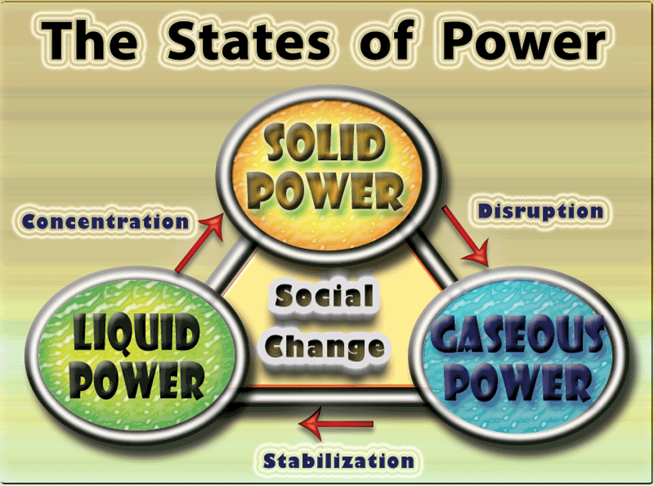 power-states-en.png
