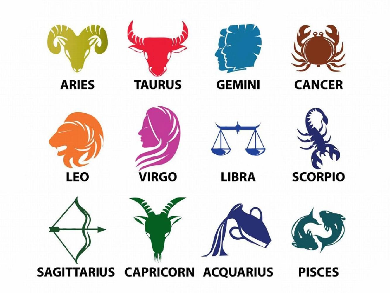 What All The 12 Zodiac Signs Mean And How It Affects Your Life Steemit