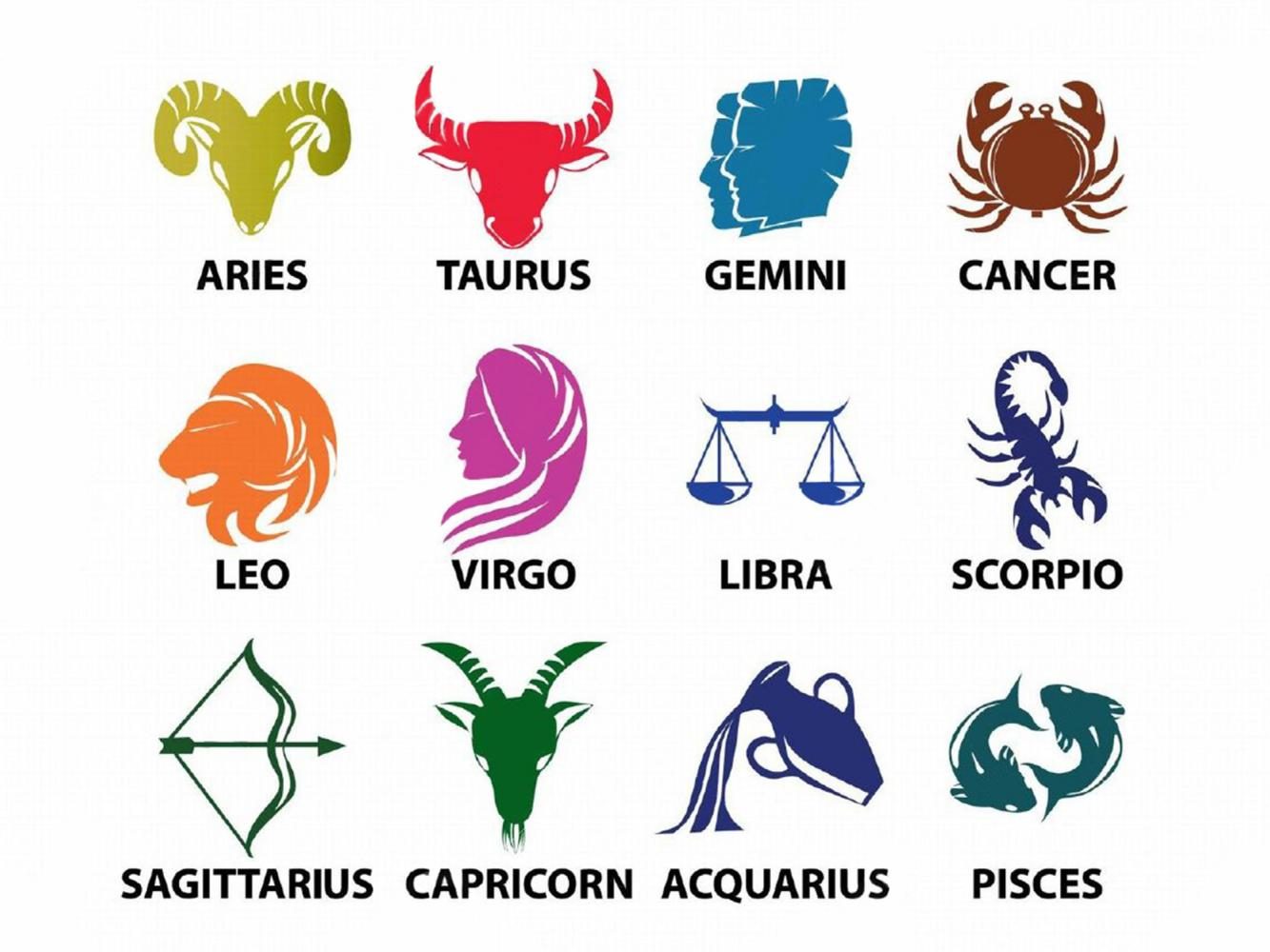 The twelve zodiac signs: How they affect daily living – The Hilltopper