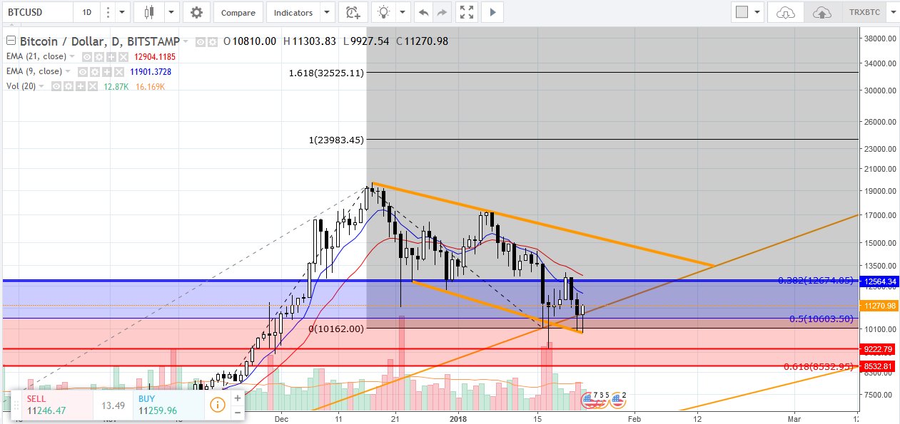 BTC_TARGET2.jpg