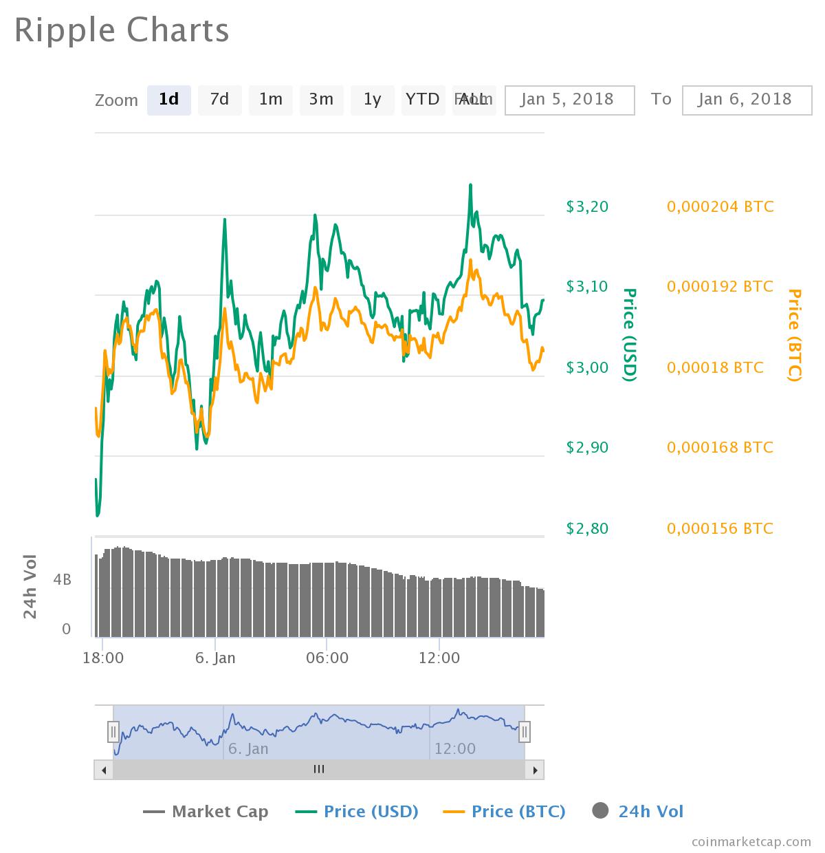 chart (3).jpeg