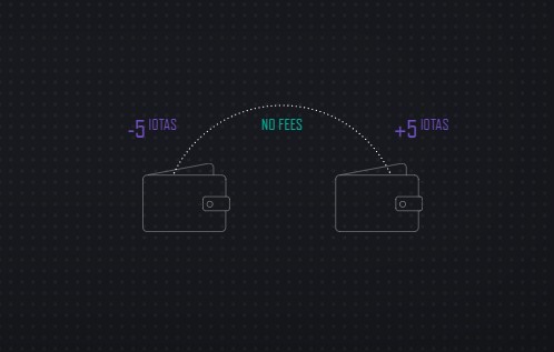 cryptocurrency iota features.jpg