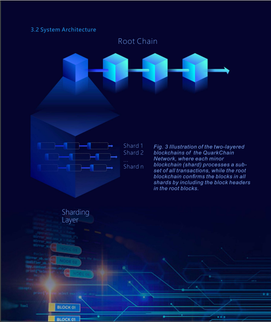 quark architecture.png