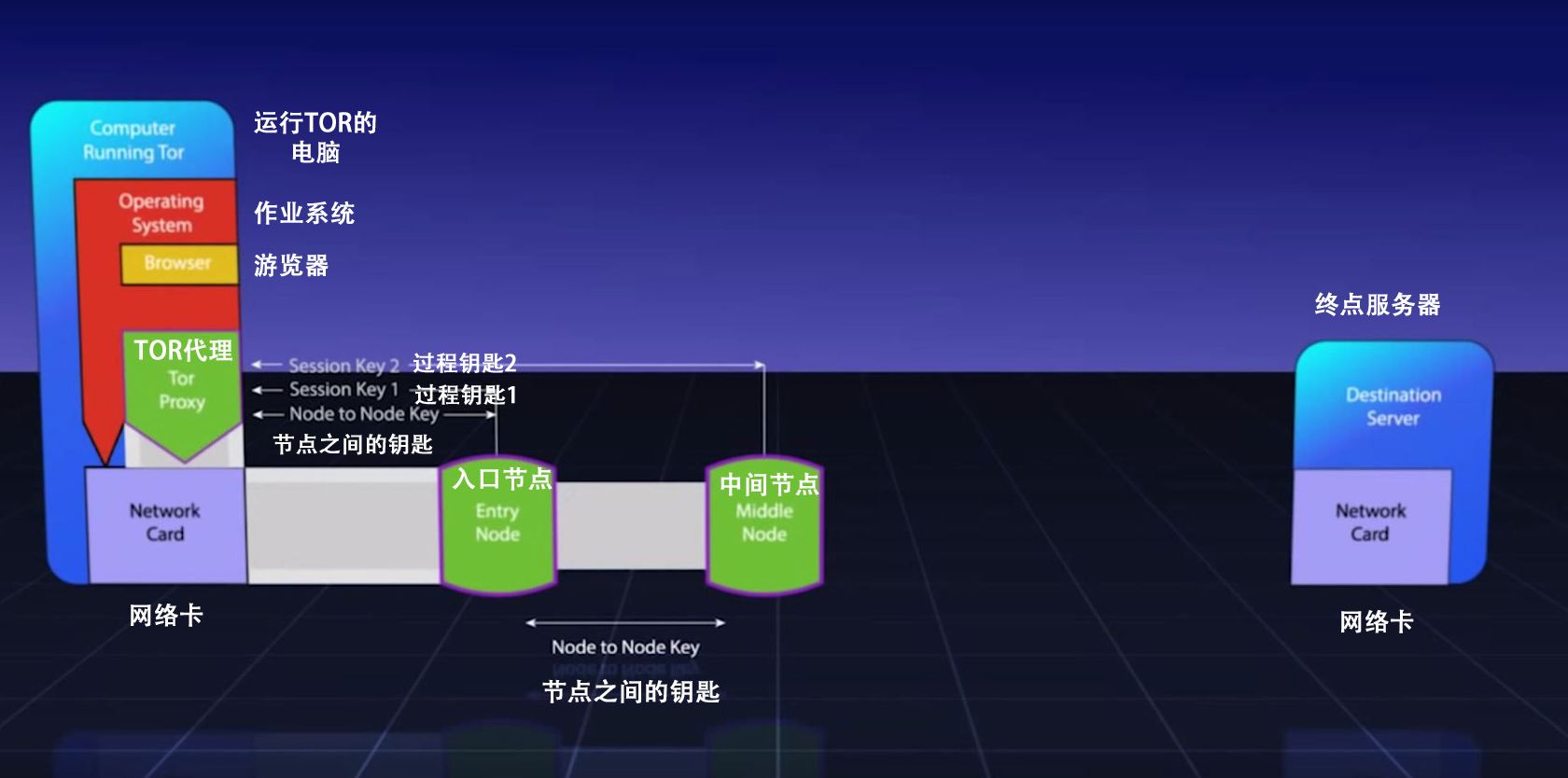 middle_cn.jpg