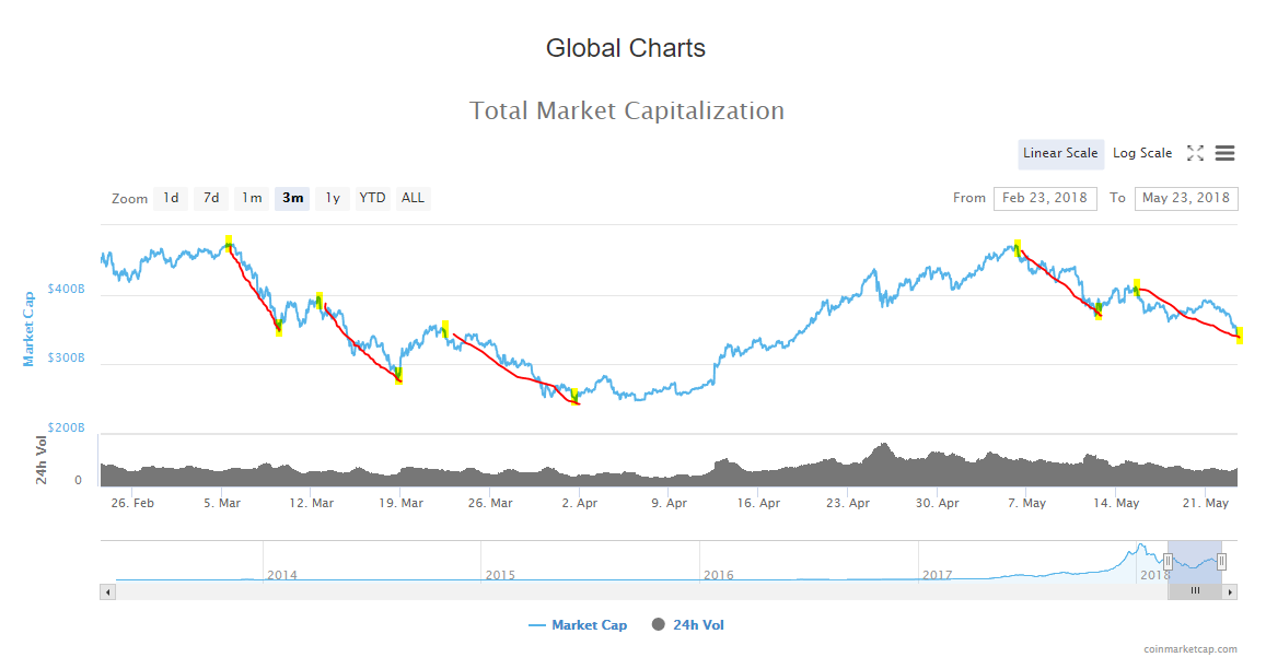 markt23052018.PNG