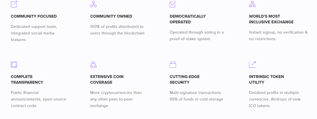 LocalCoinSwap (5).png