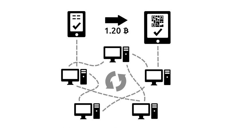 Bitcoin-Block-Chain-1.jpg