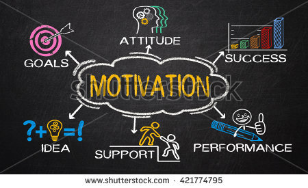 stock-photo-motivation-concept-with-business-elements-and-related-keywords-421774795.jpg