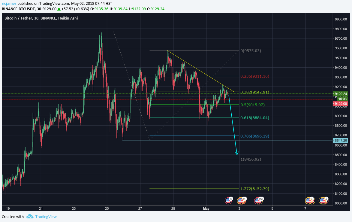 www.tradingview.png