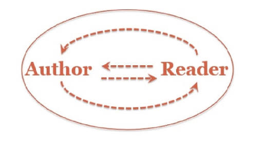 The Relationship Between The Writer And The Reader Steemit - 