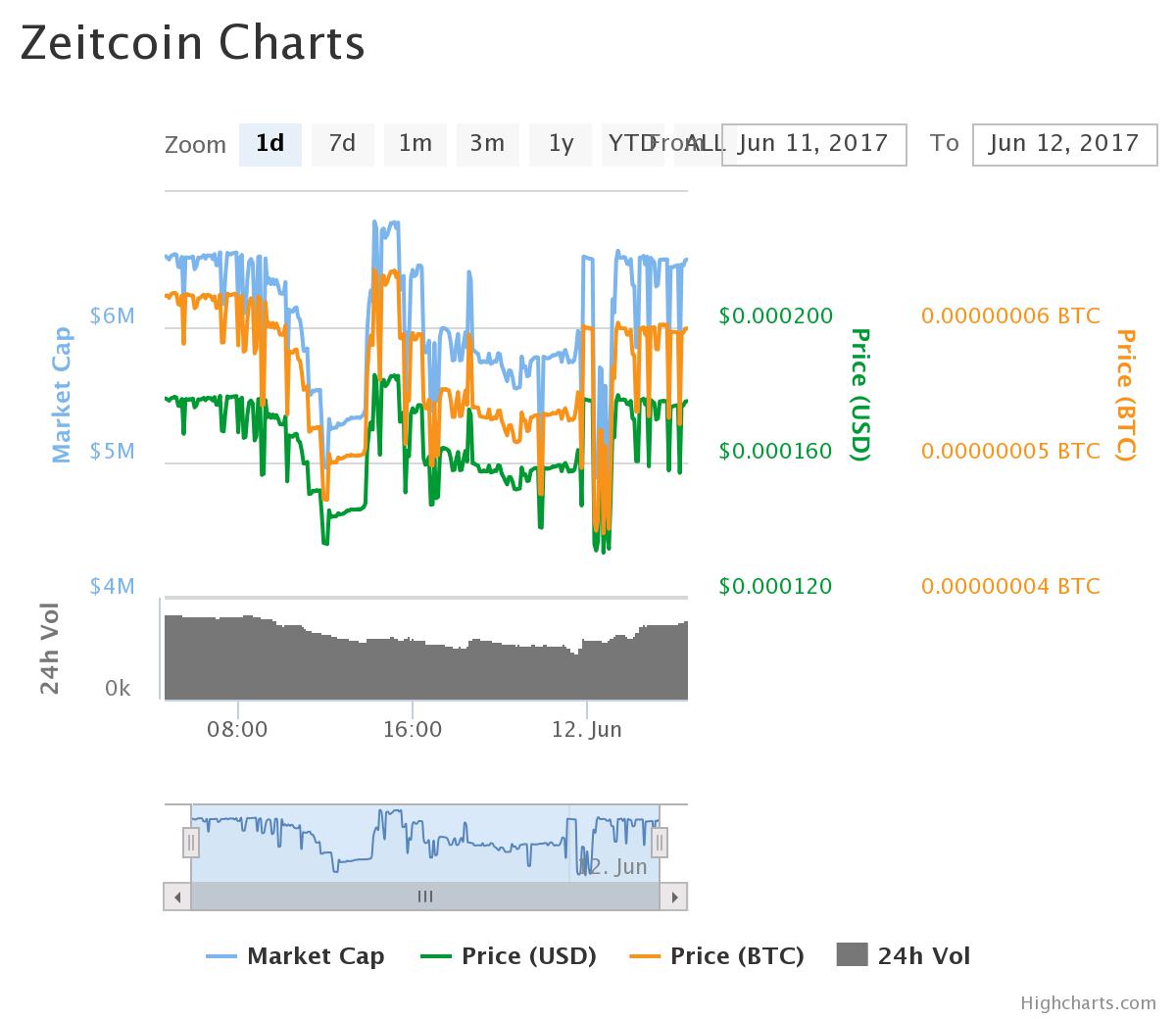 chart(14).jpeg
