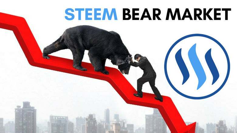 STEEM BEAR MARKET.png