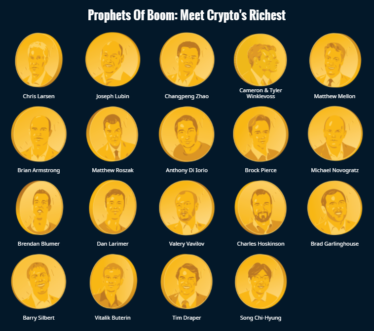 the-richest-people-in-crypto-bitcoin.png