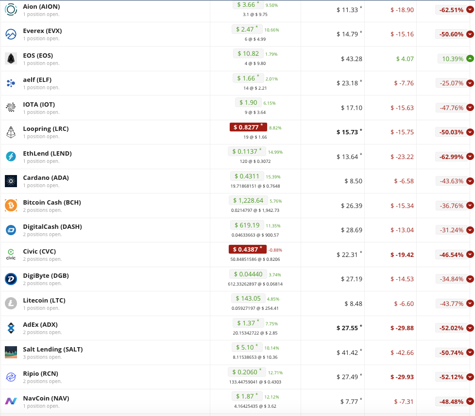 Screen Shot 2018-02-03 at 8.29.07 AM.png