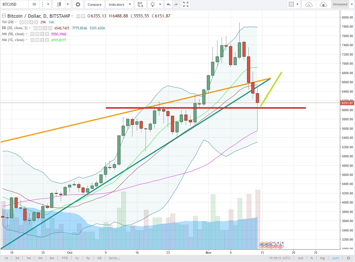 BTCUSD.jpg