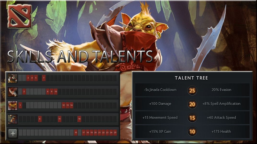 SKILLS AND TALENTS.jpg