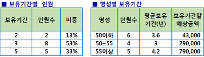 스팀잇2.png