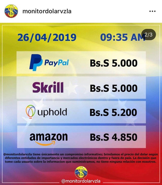 monitor-paypal_skrill_uphold.jpg