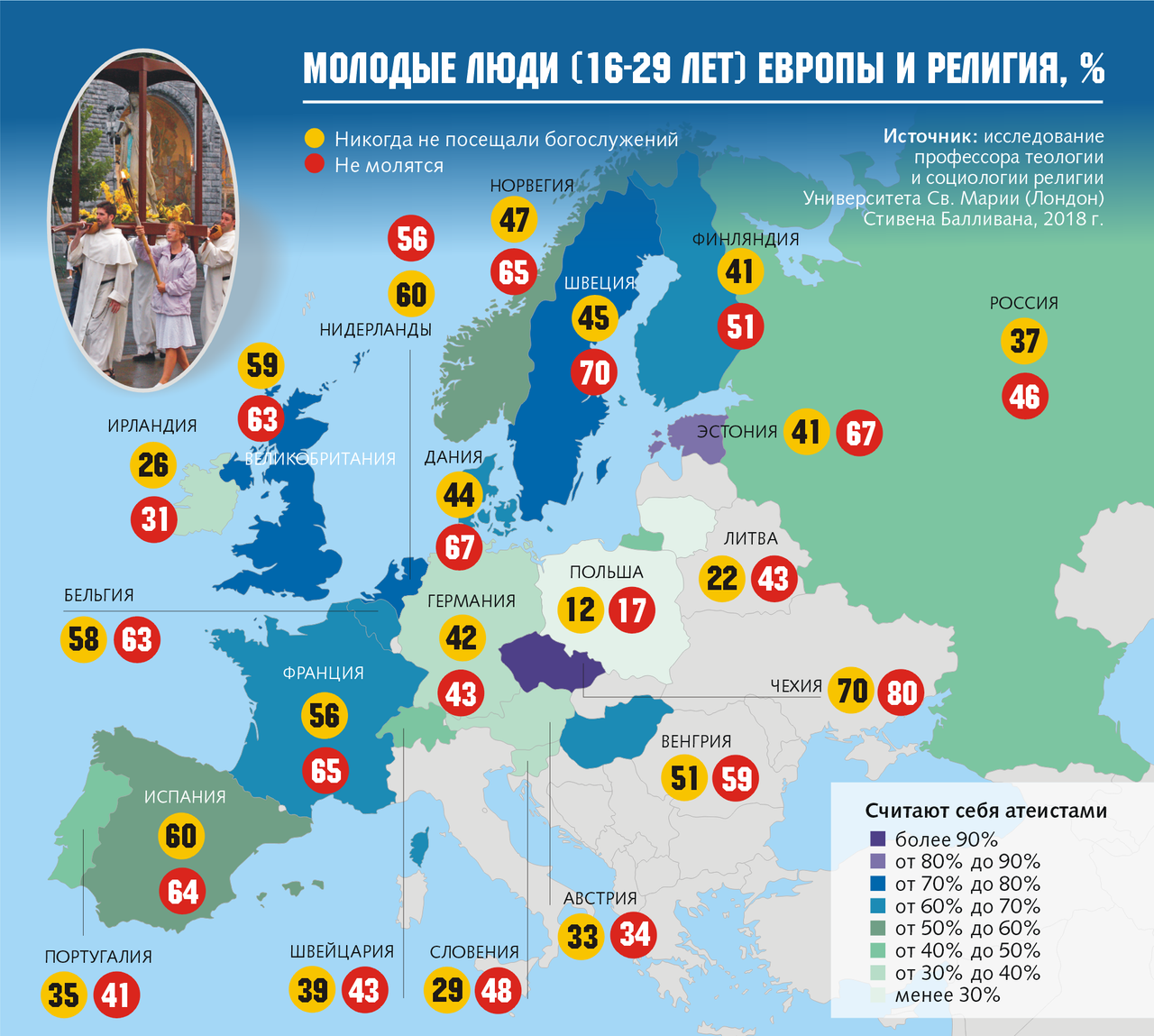 В мире европы. Религии стран Европы. Религиозные страны в Европе. Религиозность по странам. Религиозность в Европе.