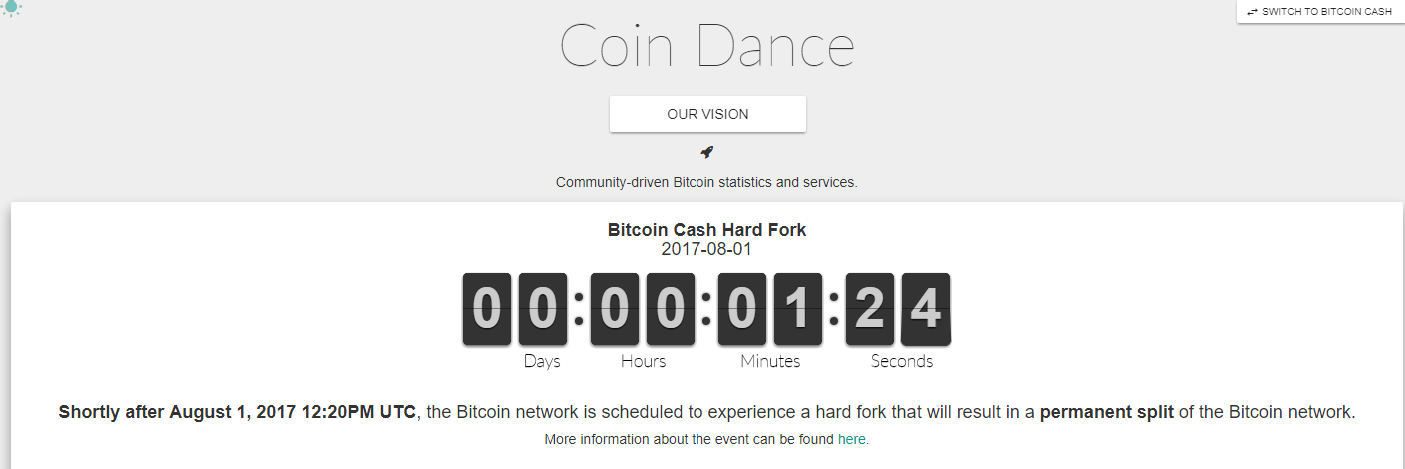 bitcoin cash fork countdown november