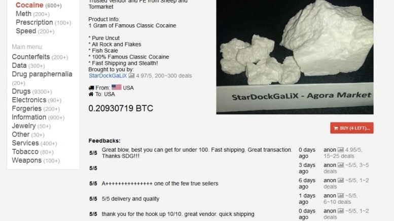 Dark web drug markets