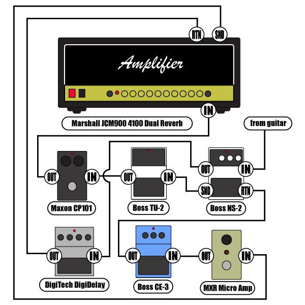 Boss ns 2 noise suppressor схема