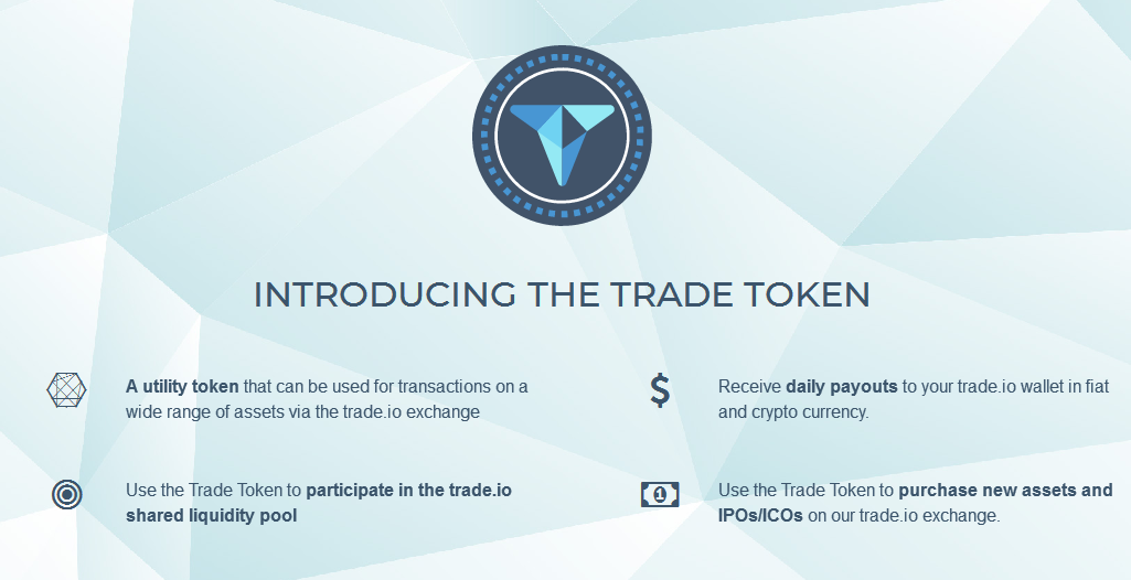 Token name пример. S trade token. Bitforex. Китайские биржи криптовалют. S trade token.