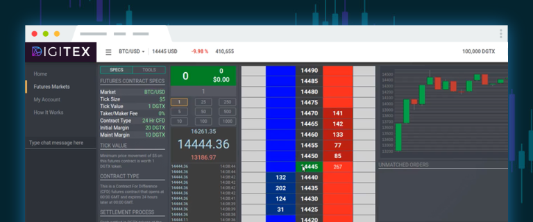 Screenshot_2018-09-14 Digitex Futures, Commission-Free Bitcoin Futures Tradingg.png