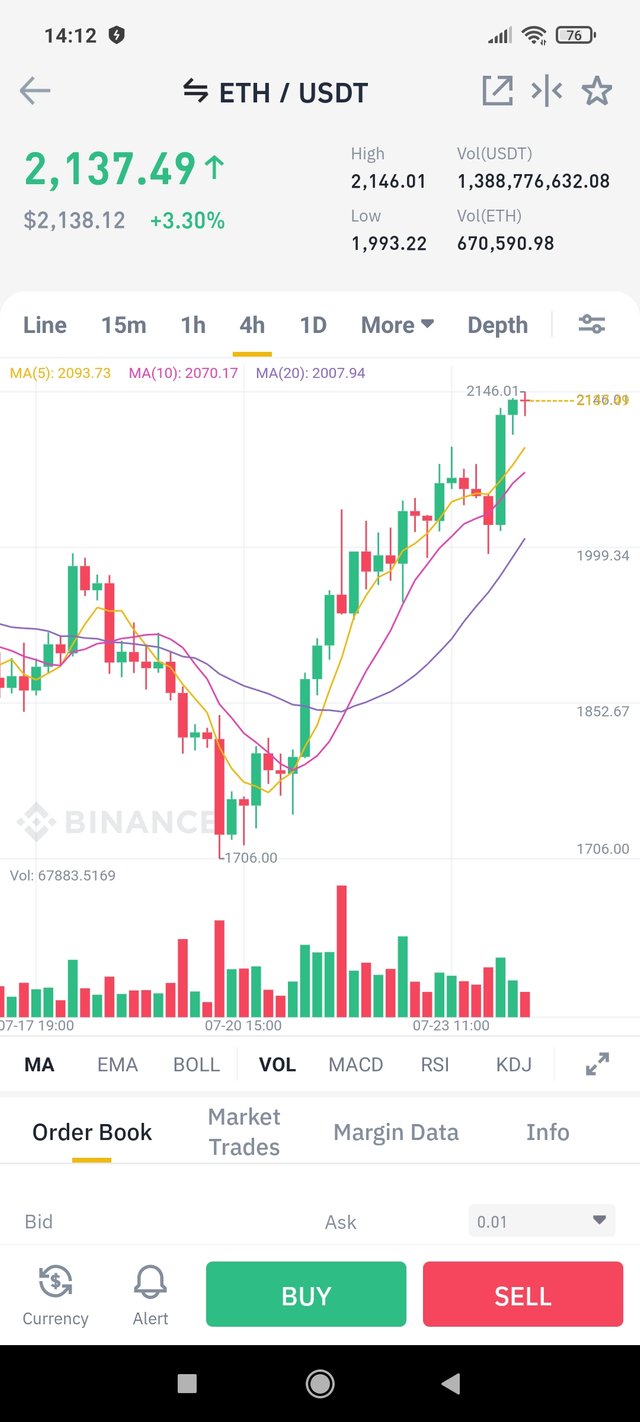 Screenshot_2021-07-24-14-12-41-262_com.binance.dev.jpg
