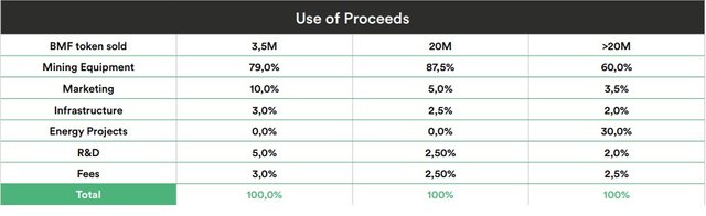 Token 2.jpg