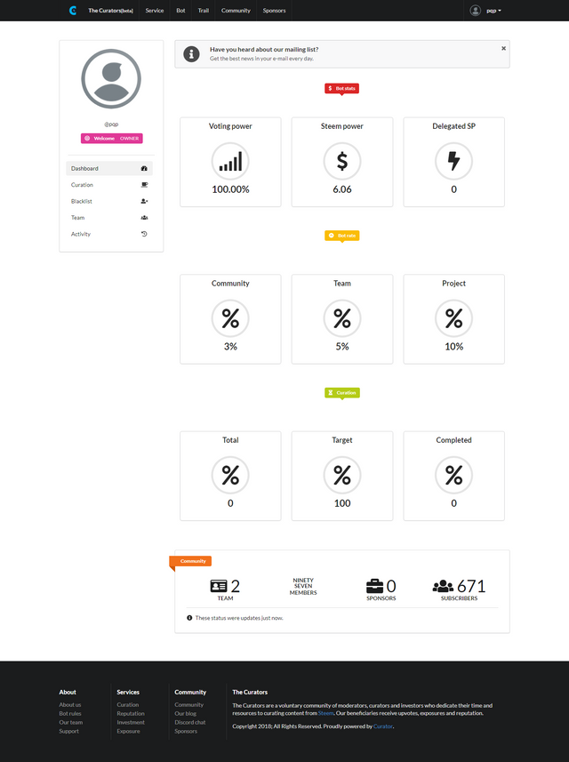 Introducing Curator: advanced standalone curation interface and the age ...