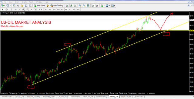 16-1usoil.PNG