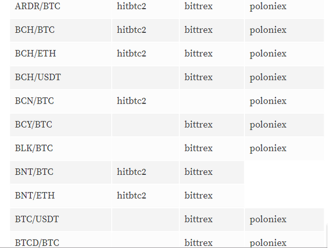 ARBITRAGE.PNG