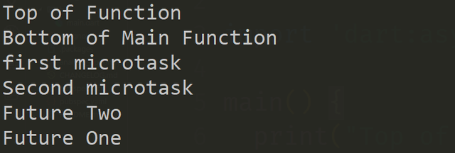 The Fundamentals of Zones, Microtasks and Event Loops in the Dart ...