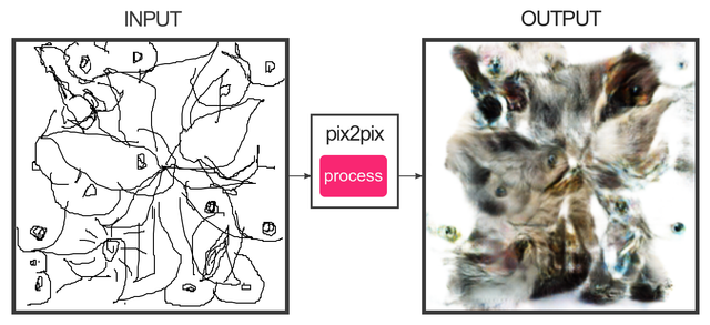 modernart.png