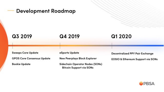 Roadmap (2)_Page_2.jpg
